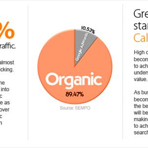 Article Marketing Forums - How Can SEO Optimization Help You Get More Website Traffic?